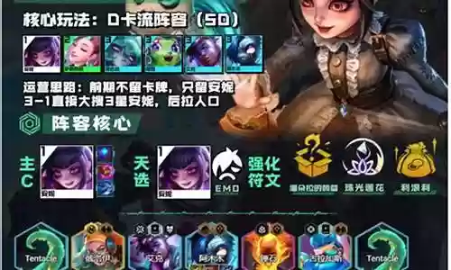 搭配安妮的阵容