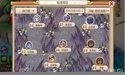 梦幻 大唐阵容搭配
