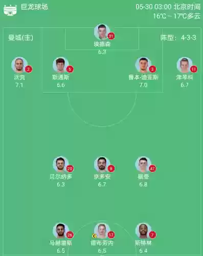没后腰阵容(王者三排恶心阵容)插图3