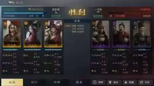 孙策7500阵容(孙策孙坚最强阵容)插图3 孙策7500阵容(孙策孙坚最强阵容)插图3