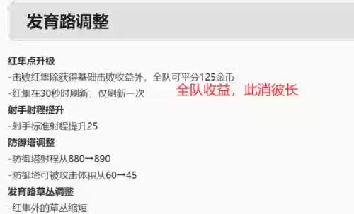 王者节奏阵容(王者荣耀阵容分析)插图3