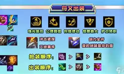 怪兽武器阵容怎么搭配好