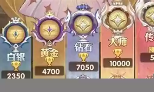 扭曲最强阵容搭配