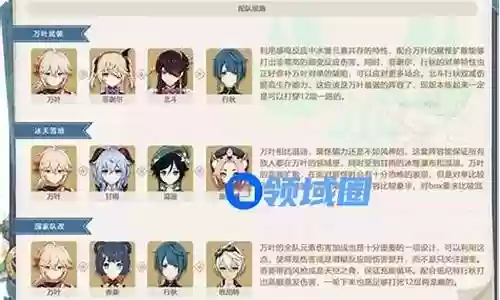 原叶阵容搭配