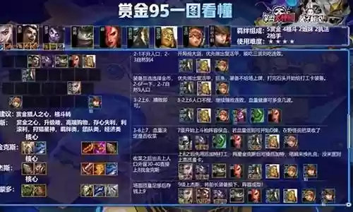 赏金双人保护阵容搭配