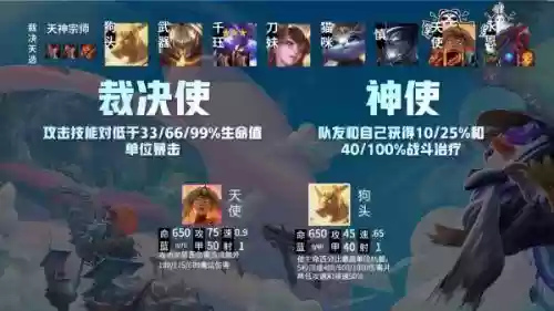 山海裁决阵容(山海异闻录降龙pvp最强阵容)插图7