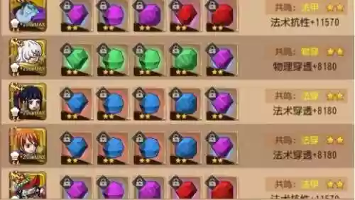 启航小菊阵容(航海王启航2.0阵容推荐)插图3