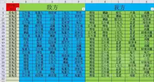 樱花猪阵容(日和坊和樱花妖哪个好)插图2