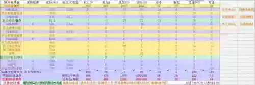 术士阵容宝石(术士之战技能搭配)插图1