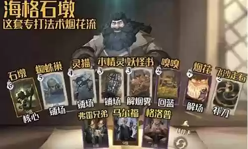 石墩超强卡组搭配阵容