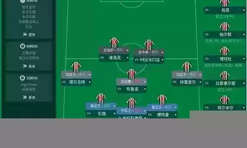 战术之王推荐阵容搭配图