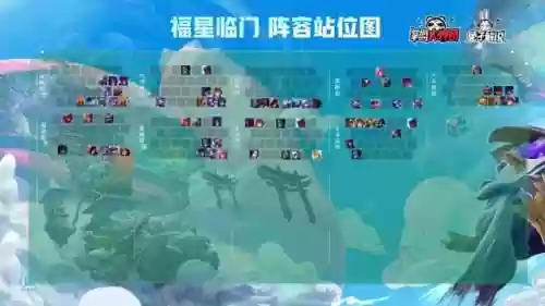无脑福星阵容(神一辉阵容搭配)插图6