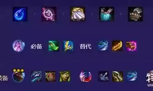 拉莫斯阵容怎么搭配