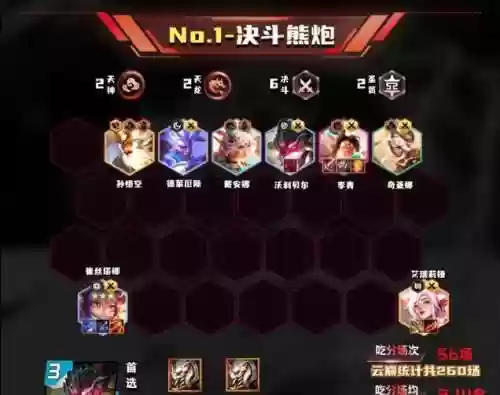 熊最强阵容(王者模拟战最强阵容推荐)插图5