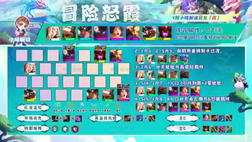 大师爆发阵容(最强祖师后期阵容搭配)插图20