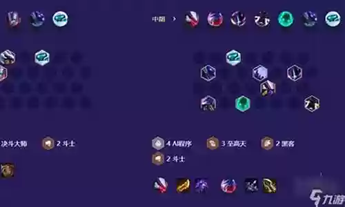 金铲铲烬搭配阵容
