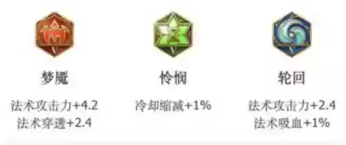 无脑阵容法师(云顶之弈法师阵容搭配最新)插图2
