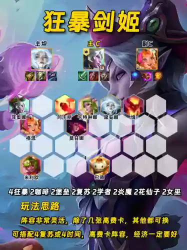 魔法荣耀阵容(魔法无敌平民最强阵容)插图6