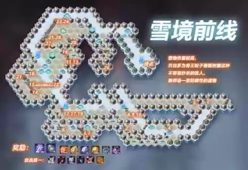 雪景前线阵容(时温的旅行阵容)