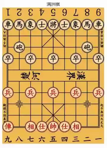 皇室象棋阵容(象棋必胜阵法第一名)插图12 皇室象棋阵容(象棋必胜阵法第一名)插图12