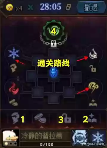无尽迷雾阵容(永劫无间阵容推荐)插图2