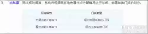 天罡阵容推荐(天罡地煞哪个厉害)