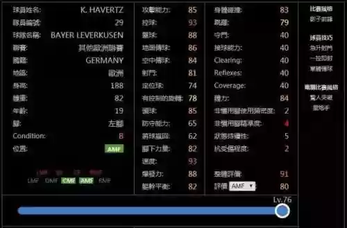 实况大师阵容(实况足球平民最佳阵容)插图6