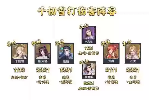 悬赏通用阵容(悬赏任务软件)插图10