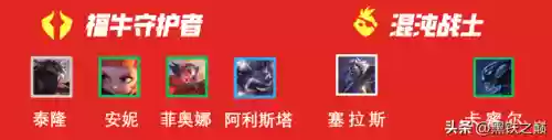 混沌1阵容(混沌起源罗刹天赋加点图)插图8
