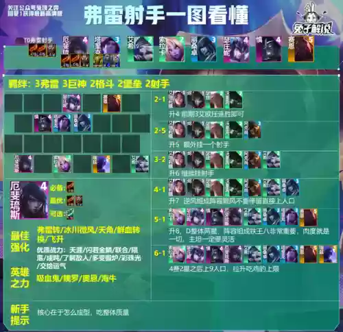 13.16阵容推荐(部落冲突13本阵容推荐)插图13