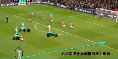 433阵容优点(433阵型最怕哪种阵型)插图2