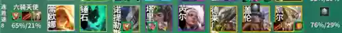 游侠阵容11.13(s3.5阵容推荐海盗)插图7
