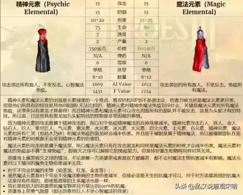 无敌吸血阵容(东皇太一无限吸血出装不扣血)插图9