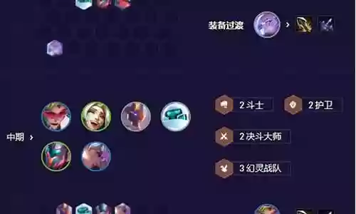 超大机甲盖伦阵容搭配
