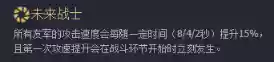 未来羁绊阵容(火影忍者羁绊英雄组合)插图9