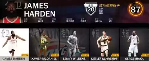 雷霆阵容1990(2017—2018赛季雷霆阵容)插图3