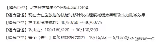 吸血丧尸阵容(丧尸大作战平民最强阵容)