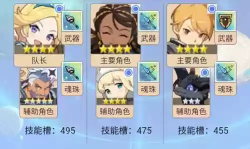 水搭配阵容(水主最强阵容搭配)插图28