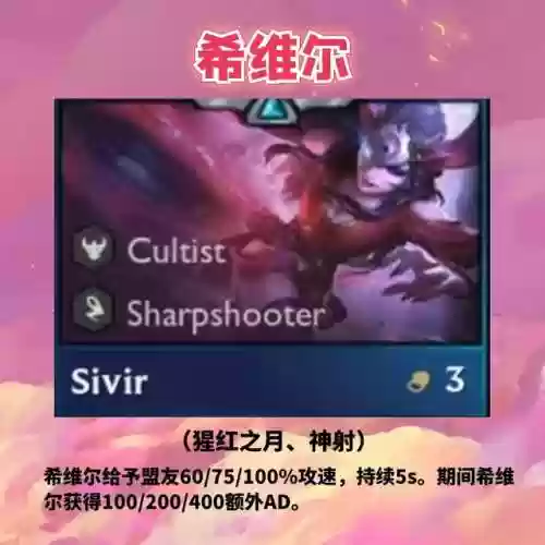 战神裁决阵容(镇魂街武神躯氪金阵容)插图10