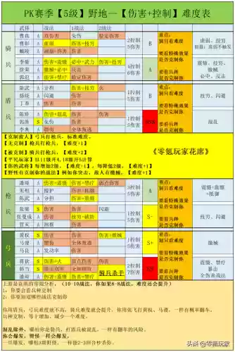 平民刘备阵容(刘备搭配什么战法最好)插图4