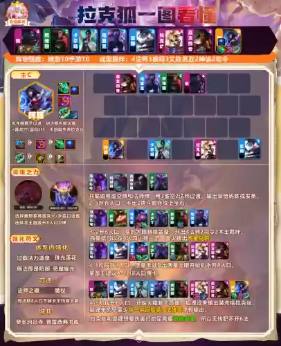 4姐妹阵容(好听的四姐妹群名)插图2