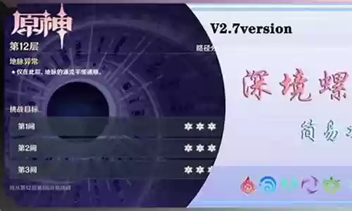 深渊阵容搭配2022年