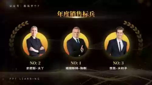 首发阵容排版(三国志战略版to阵容)插图1 首发阵容排版(三国志战略版to阵容)插图1
