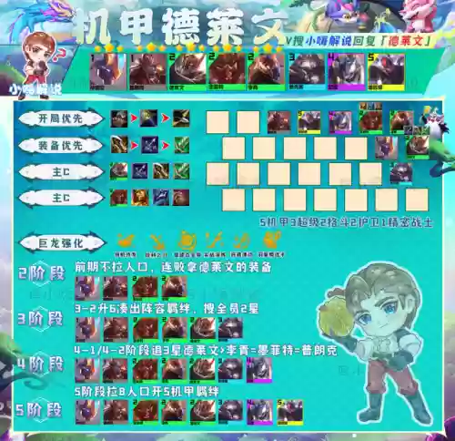 机甲战士 阵容(机甲战队前期推荐机甲)插图6
