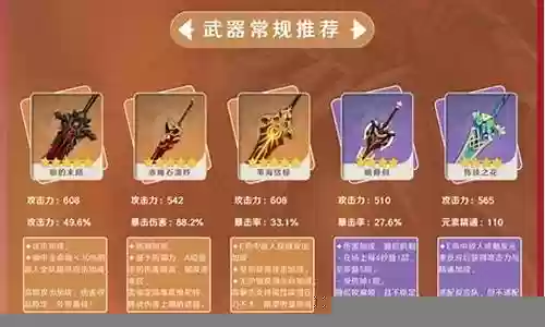 蒸卢阵容搭配