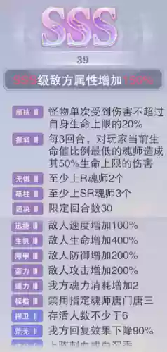 毒瘴巨蟒阵容(土蜘蛛猛火阵容)插图2