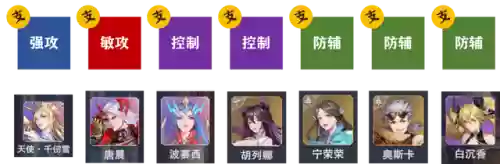 回魂力阵容(魂土平民最佳阵容)插图3 回魂力阵容(魂土平民最佳阵容)插图3