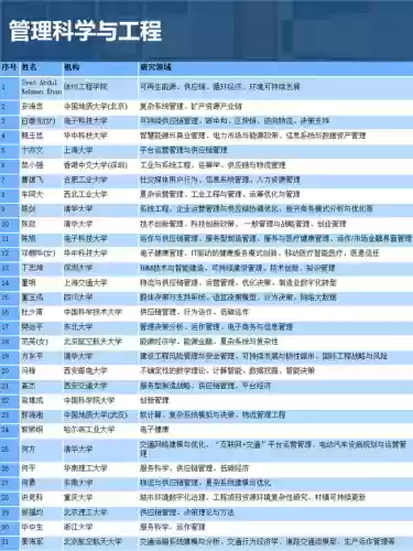 经济最强阵容(经济实力国家排名)插图7