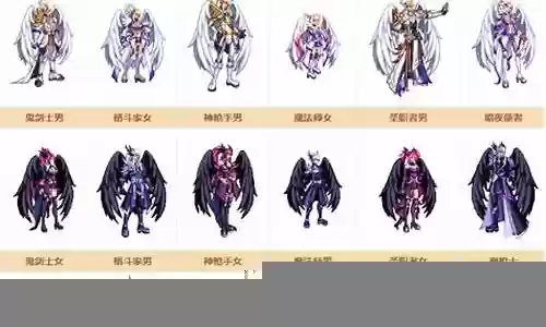 dnf谋略战普雷阵容搭配