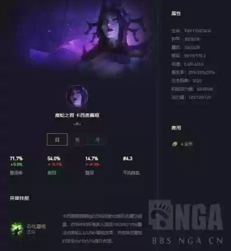 云顶加时赛阵容(云顶上分阵容最新2024)插图6